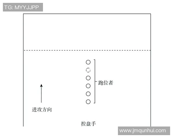 杭州飞盘队中路突破战术解析与实战应用探讨 杭州飞盘队中路突破战术解析与实战应用探讨