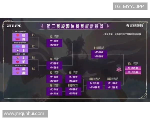 赛后复盘JDG与FPX对决分析及状态评估